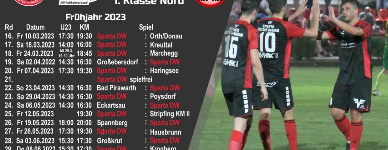 Frühjahrsmeisterschaft