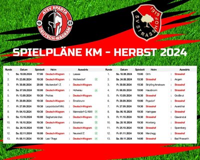 Spielplan_SDW-SVS_H-2024