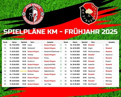 Spielplan_SDW-SVS_F-2025_1