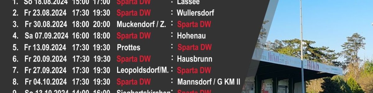 Meisterschaft GL Nord / Nordwest