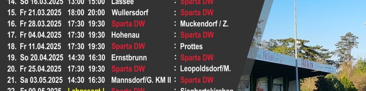 Meisterschaft GL Nord / Nordwest